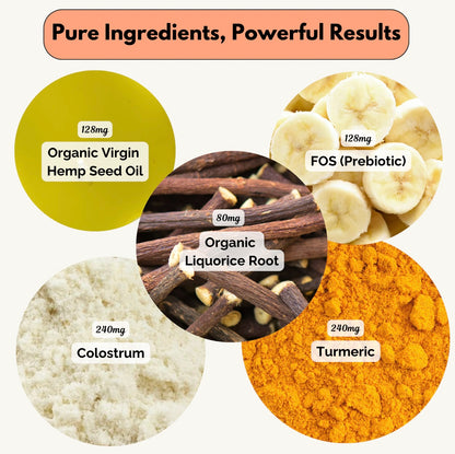 Allergy & Immune Chew